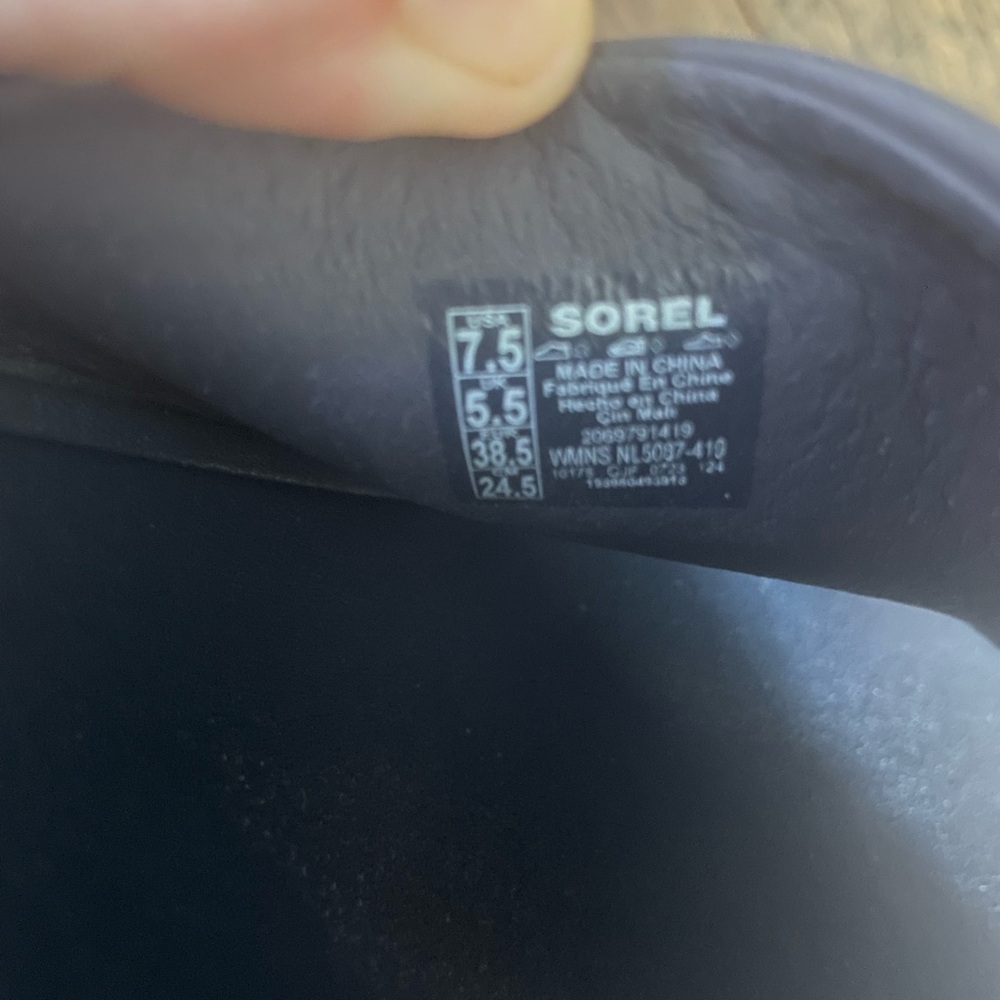 Sorel Navy Platform Sandals - Picture 4 of 4